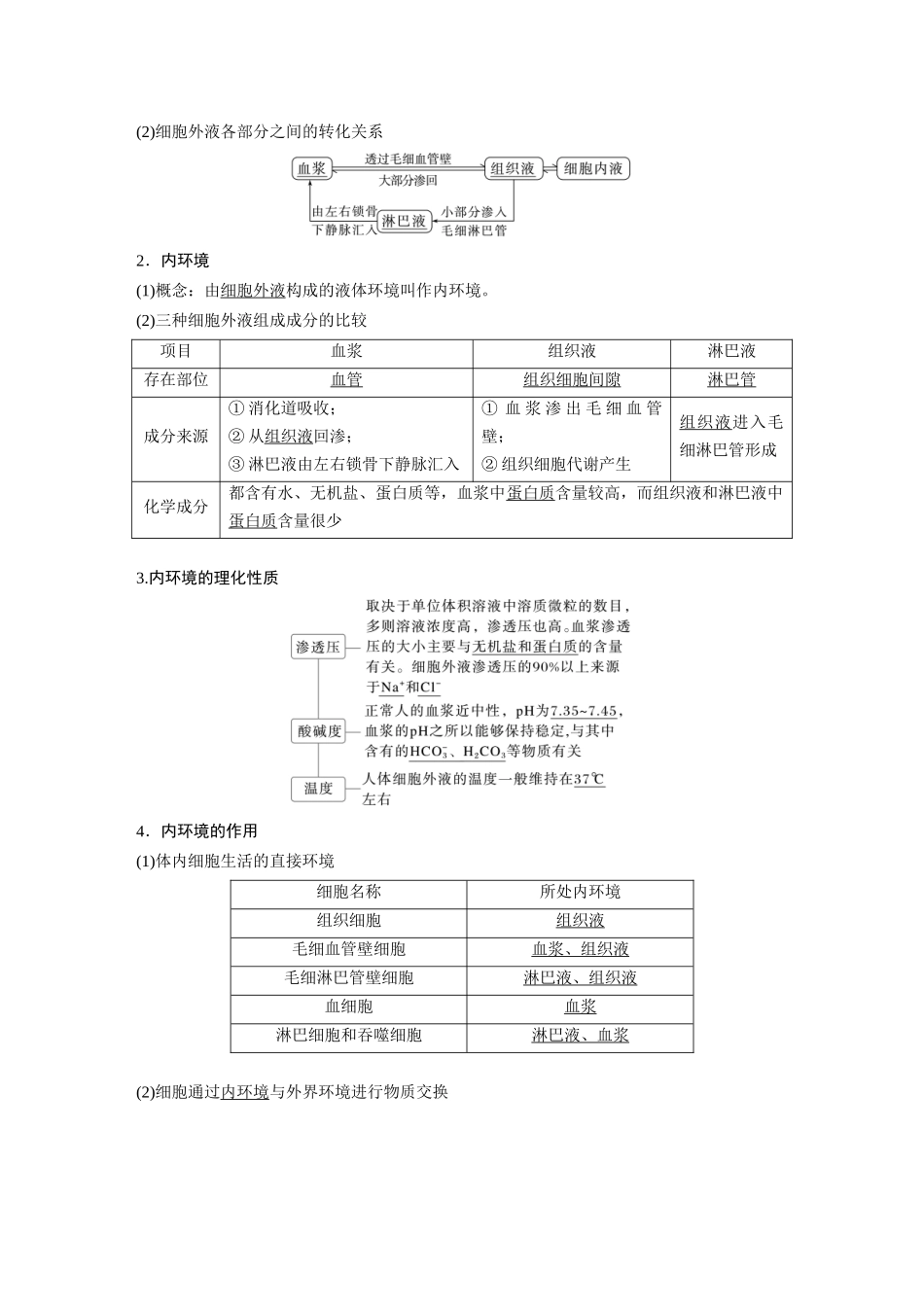 2026创新设计高考总复习生物（人教版）-第八单元　第36课时　人体的内环境与稳态.docx_第2页