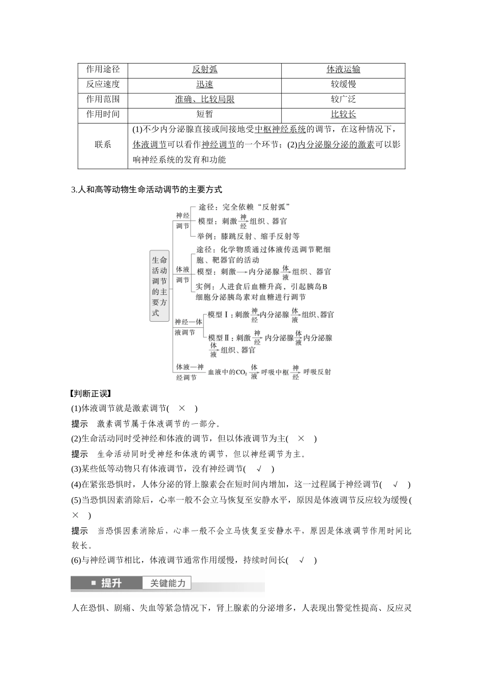 2026创新设计高考总复习生物（人教版）-第八单元　第41课时　体液调节与神经调节的关系.docx_第2页