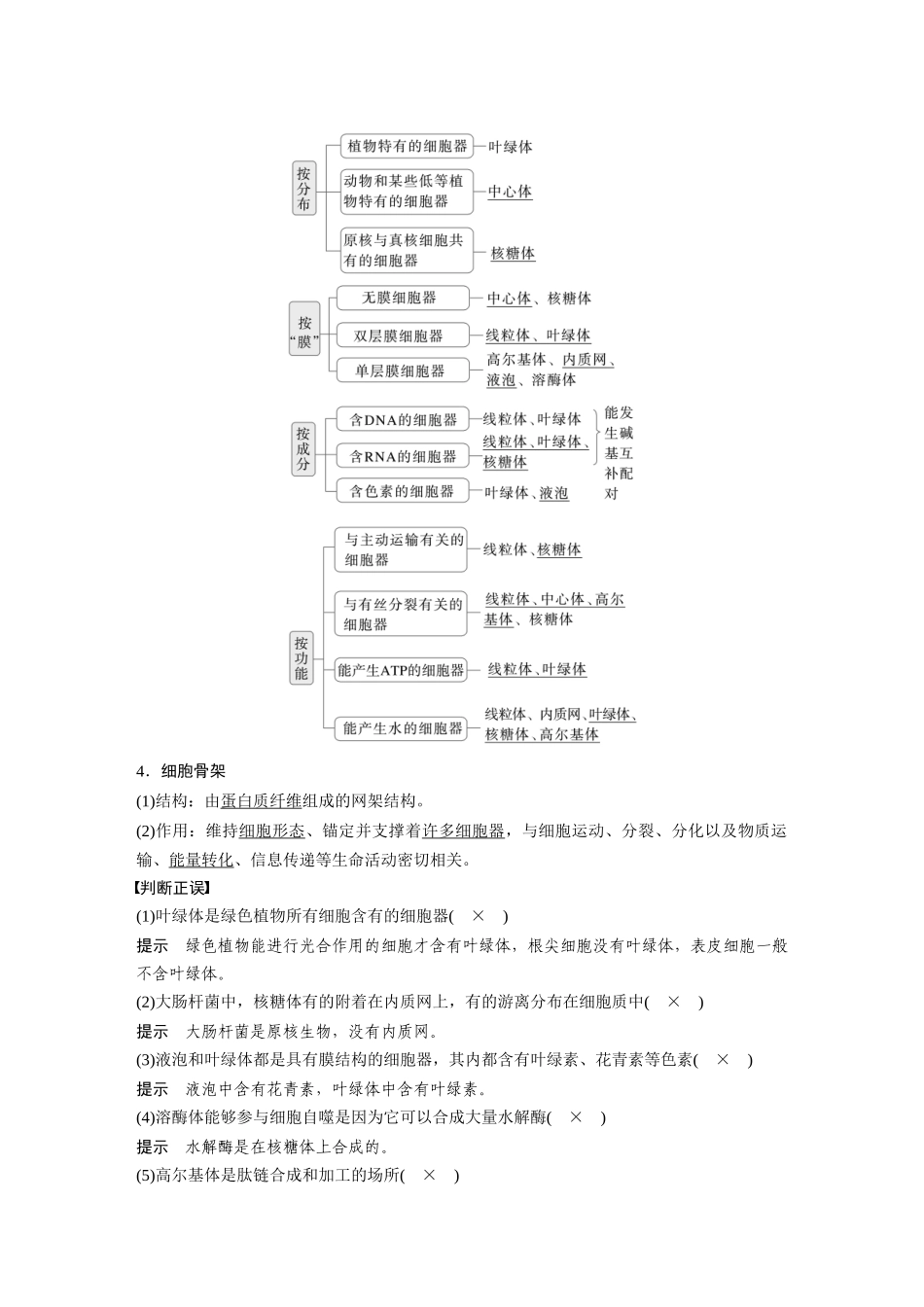 2026创新设计高考总复习生物（人教版）-第二单元　第7课时　细胞器之间的分工.docx_第3页