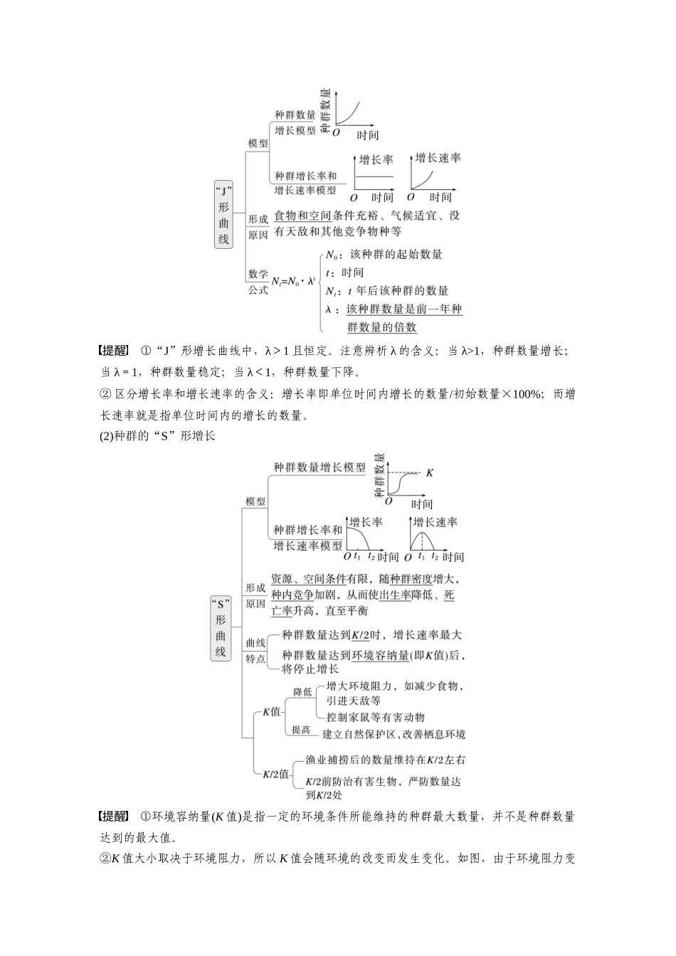 2026创新设计高考总复习生物（人教版）-第九单元　第48课时　种群数量的变化及其影响因素.docx_第2页
