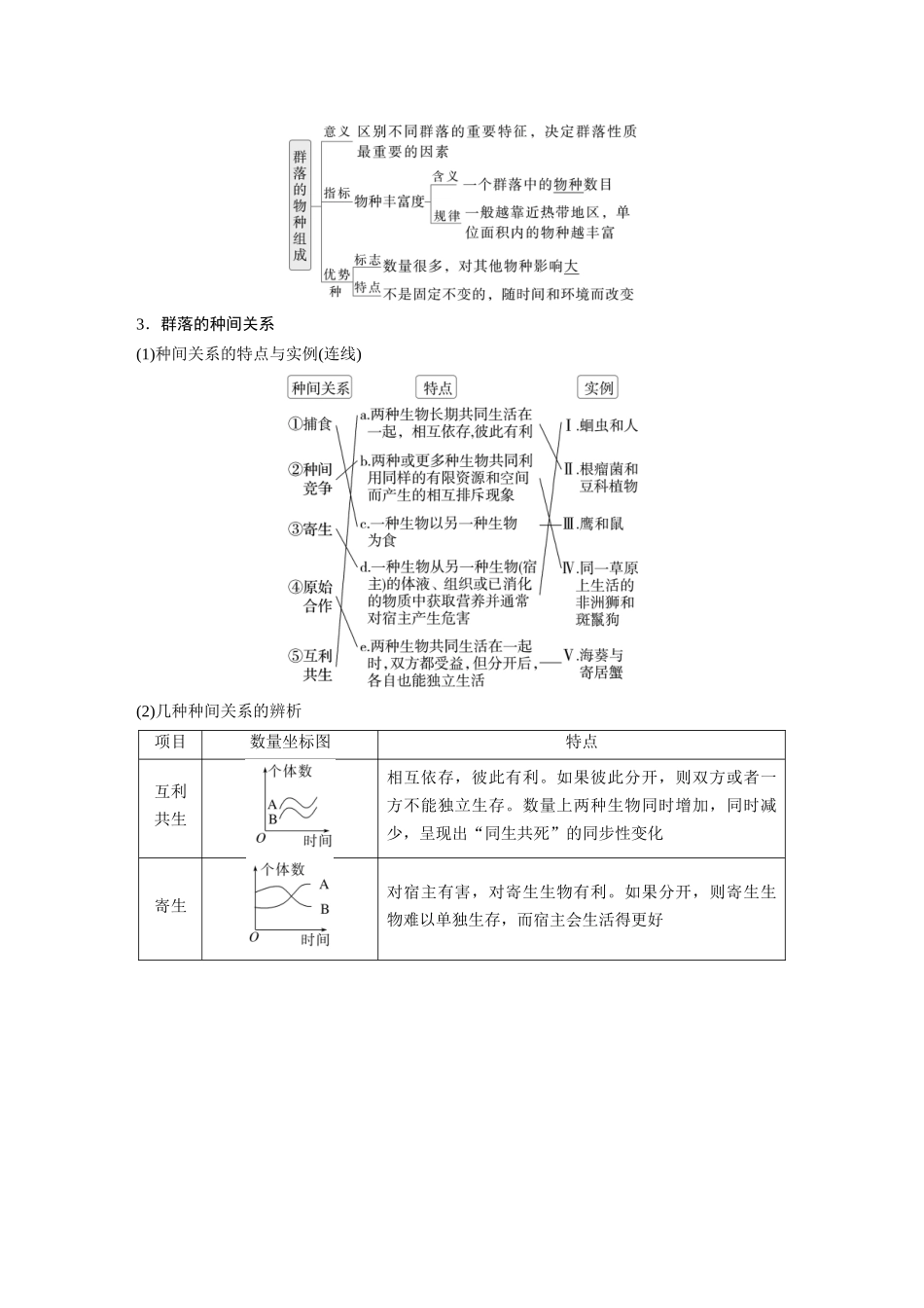 2026创新设计高考总复习生物（人教版）-第九单元　第49课时　群落的结构.docx_第2页