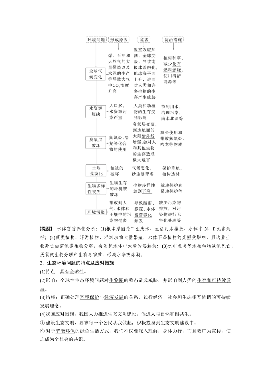 2026创新设计高考总复习生物（人教版）-第九单元　第55课时　人与环境.docx_第3页