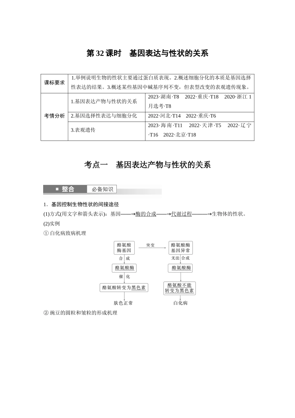 2026创新设计高考总复习生物（人教版）-第六单元　第32课时　基因表达与性状的关系.docx_第1页