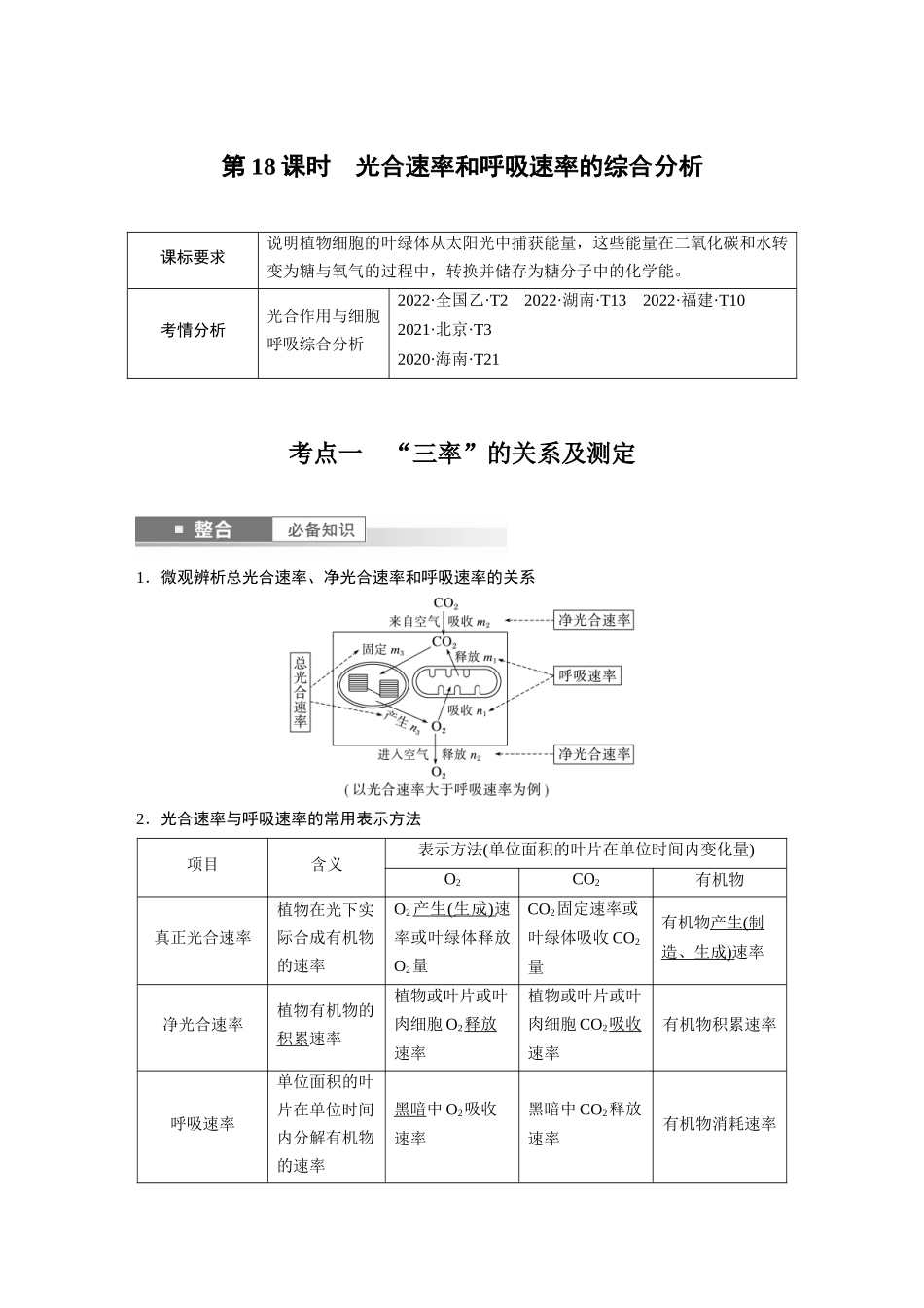 2026创新设计高考总复习生物（人教版）-第三单元　第18课时　光合速率和呼吸速率的综合分析.docx_第1页