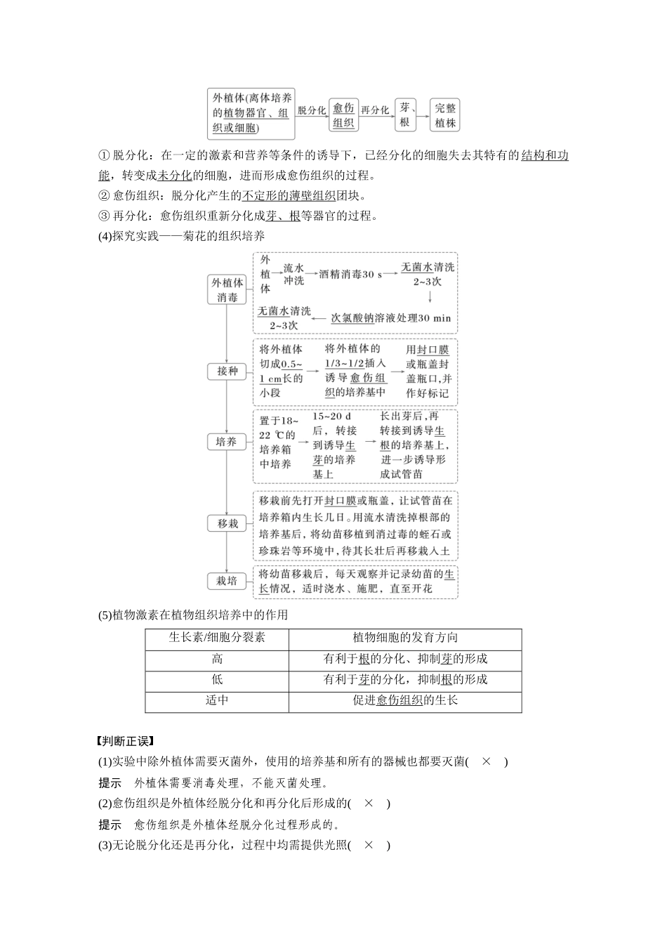 2026创新设计高考总复习生物（人教版）-第十单元　第58课时　植物细胞工程.docx_第2页