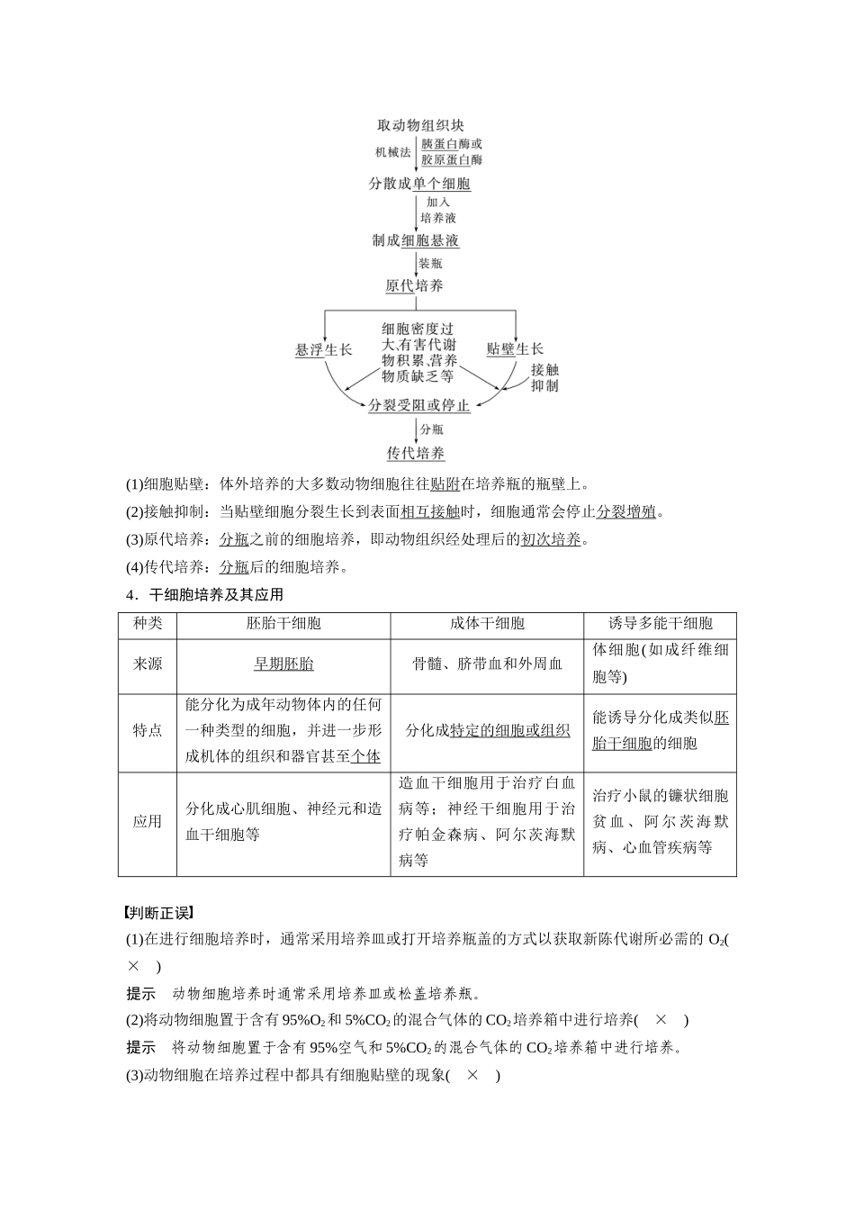 2026创新设计高考总复习生物（人教版）-第十单元　第59课时　动物细胞工程.docx_第2页
