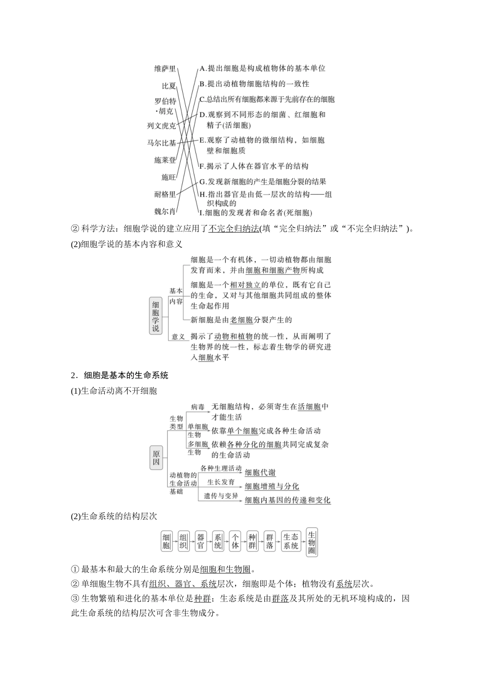2026创新设计高考总复习生物（人教版）-第一单元　第1课时　走近细胞.docx_第2页