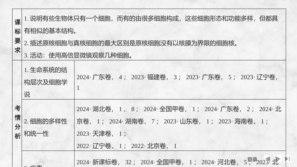 2026创新设计高考总复习生物（人教版）复习讲义-第1课时　走近细胞.pptx_第3页