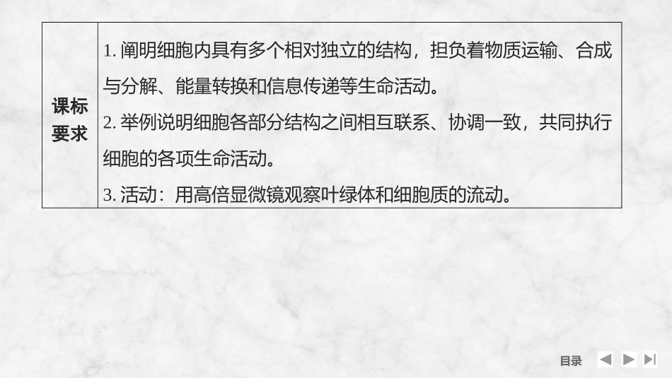 2026创新设计高考总复习生物（人教版）复习讲义-第5课时　细胞器之间的分工合作.pptx_第2页