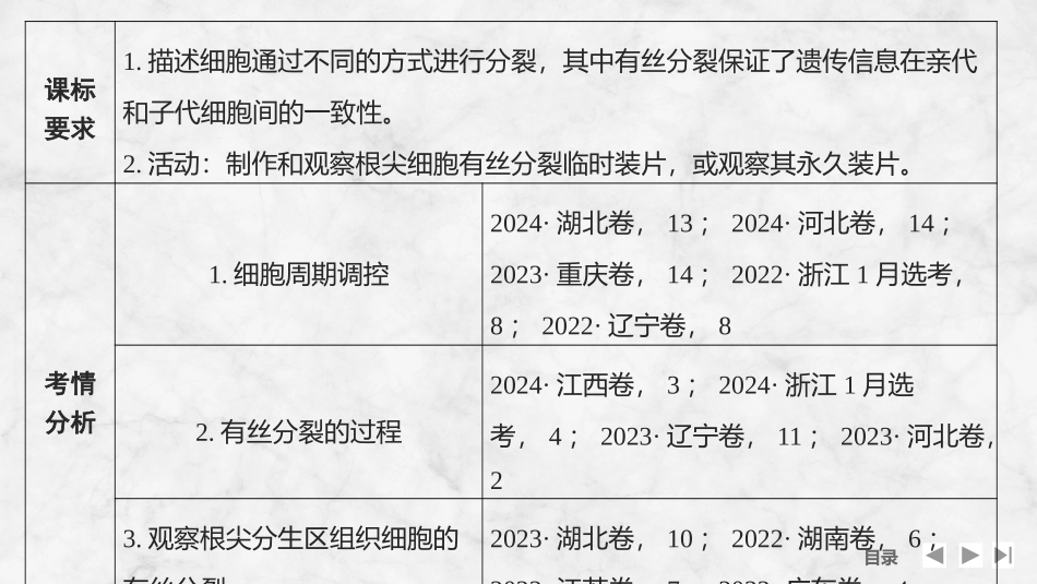 2026创新设计高考总复习生物（人教版）复习讲义-第14课时　细胞的增殖.pptx_第3页