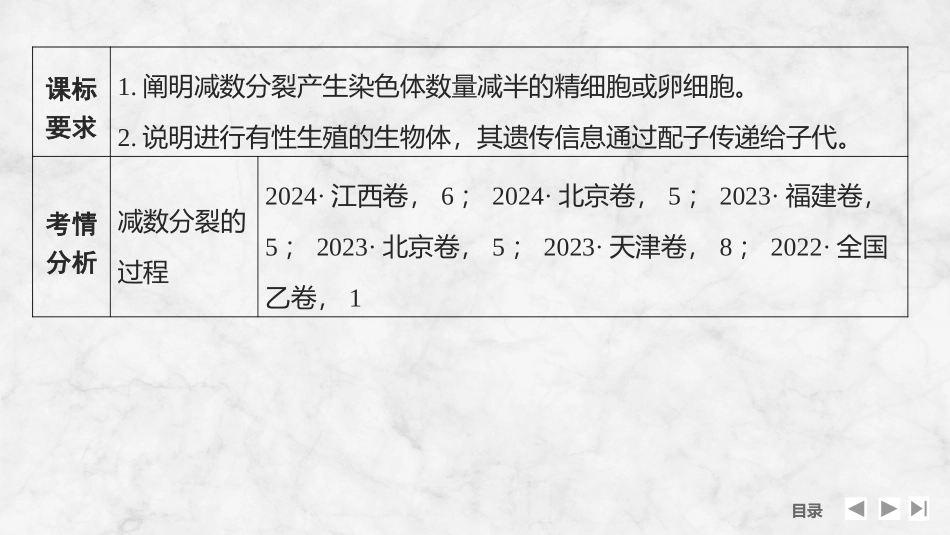 2026创新设计高考总复习生物（人教版）复习讲义-第15课时　减数分裂和受精作用.pptx_第2页