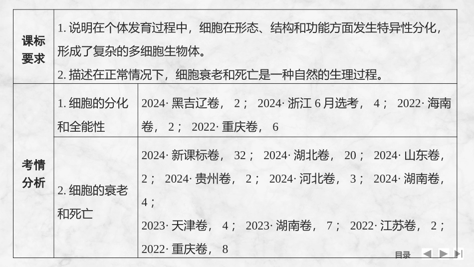 2026创新设计高考总复习生物（人教版）复习讲义-第17课时　细胞的分化、衰老和死亡.pptx_第2页