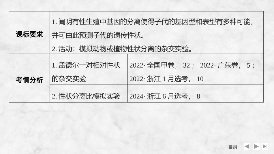 2026创新设计高考总复习生物（人教版）复习讲义-第18课时　一对相对性状的杂交实验.pptx_第3页