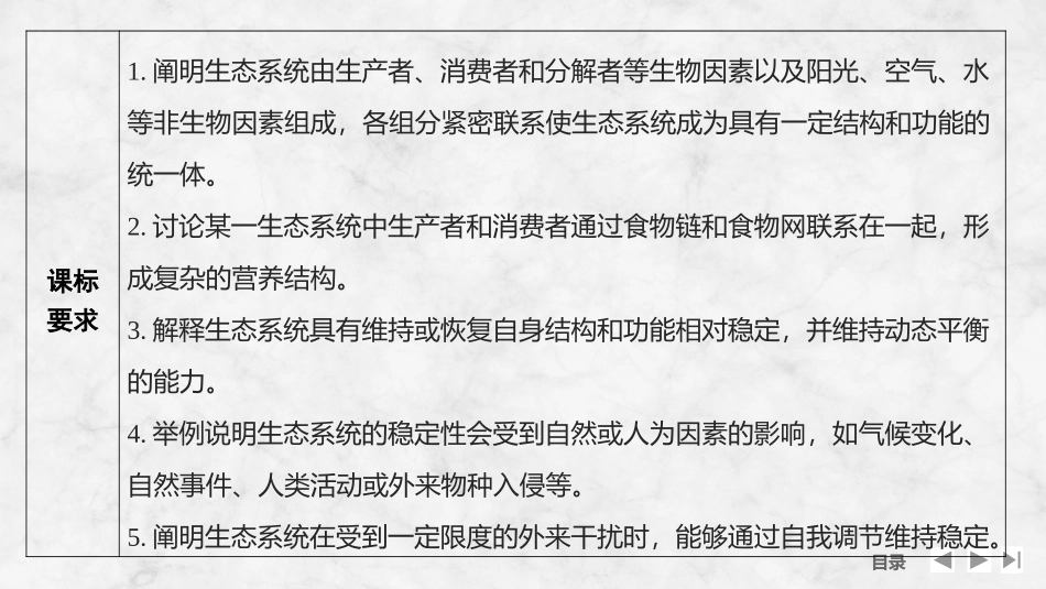 2026创新设计高考总复习生物（人教版）复习讲义-第42课时　生态系统的结构及其稳定性.pptx_第2页