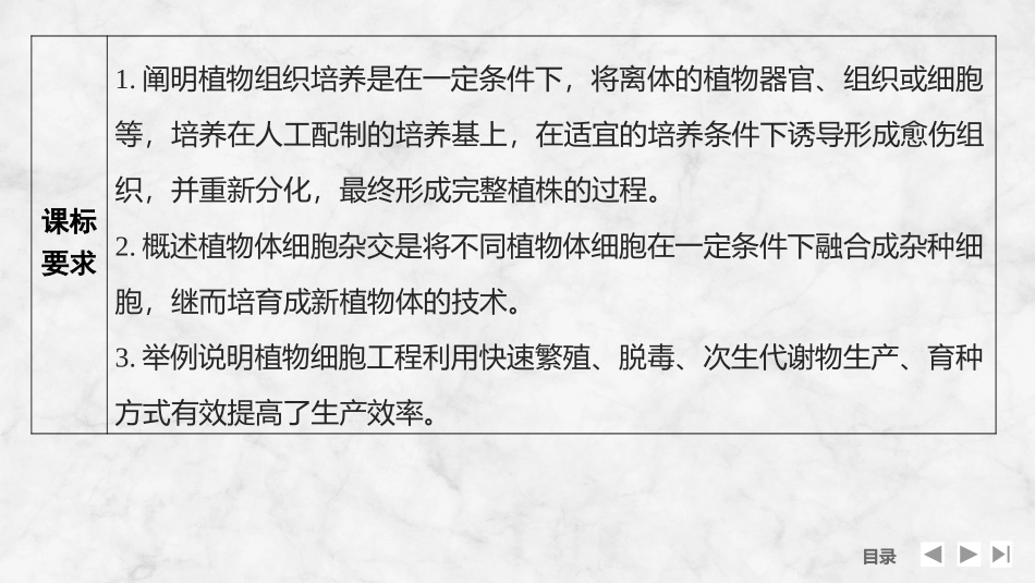2026创新设计高考总复习生物（人教版）复习讲义-第48课时　植物细胞工程.pptx_第2页