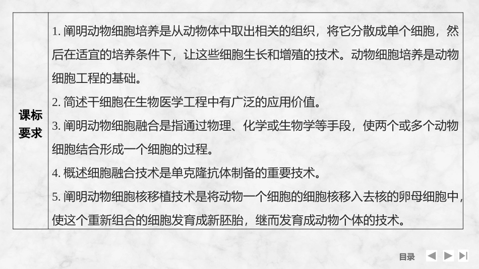 2026创新设计高考总复习生物（人教版）复习讲义-第49课时　动物细胞工程.pptx_第2页