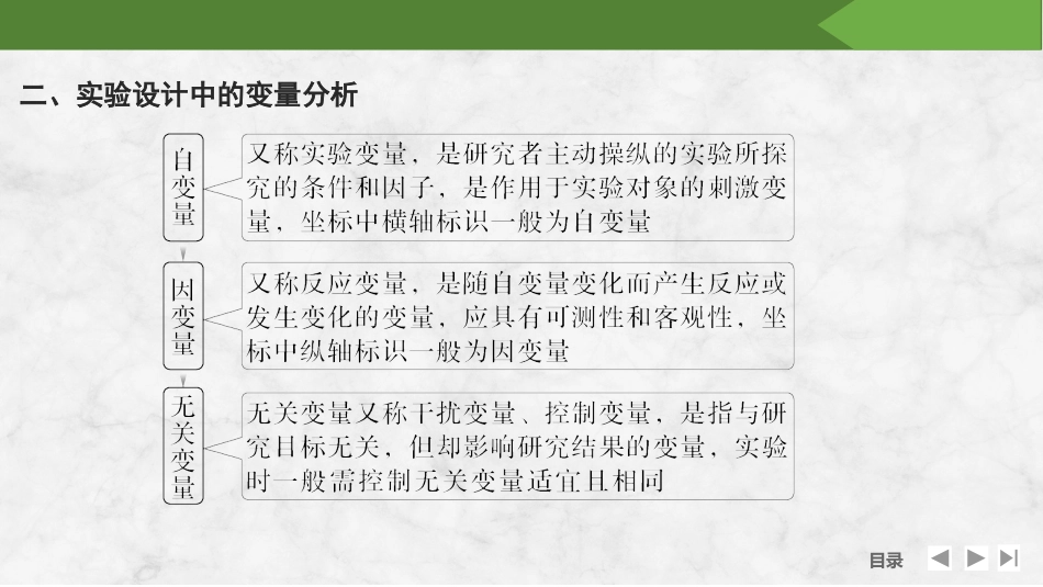 2026创新设计高考总复习生物（人教版）复习讲义-微专题4　实验专题讲座.pptx_第3页