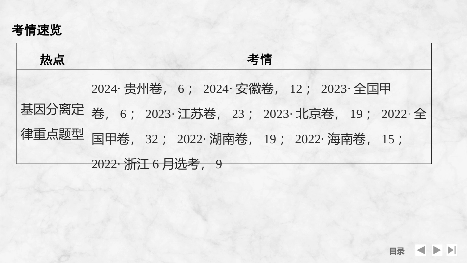 2026创新设计高考总复习生物（人教版）复习讲义-微专题8　分离定律重点题型的解题建模.pptx_第2页
