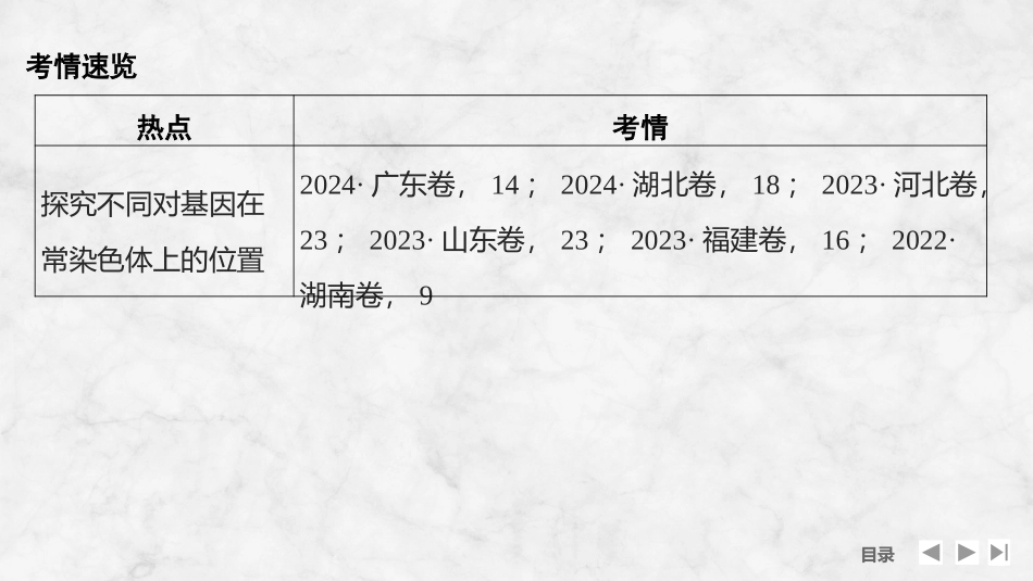2026创新设计高考总复习生物（人教版）复习讲义-微专题11　基因定位.pptx_第2页