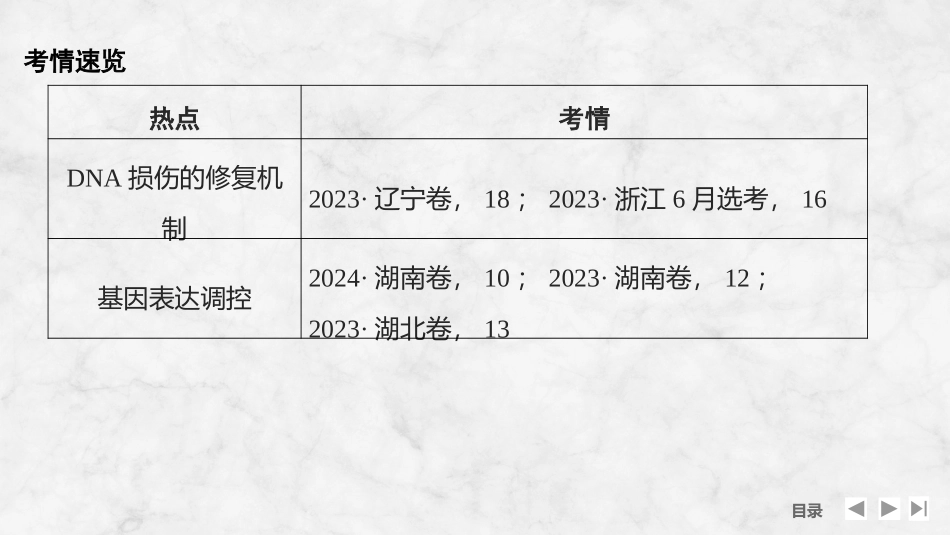 2026创新设计高考总复习生物（人教版）复习讲义-微专题13　DNA损伤的修复机制与基因表达调控.pptx_第2页