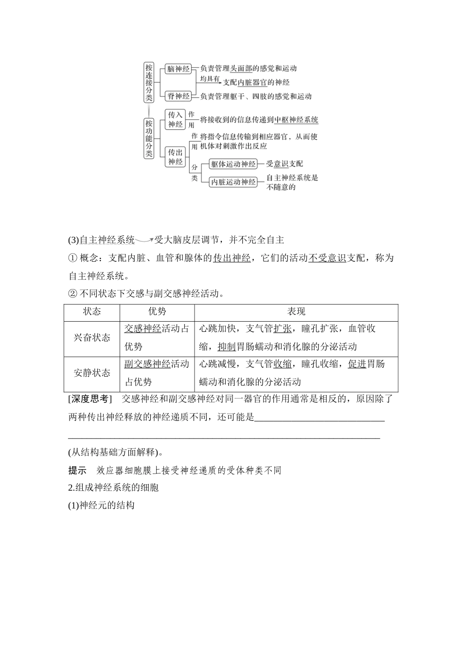 2026创新设计高考总复习生物（人教版）教师用-第30课时  神经调节的结构基础和基本方式.docx_第2页