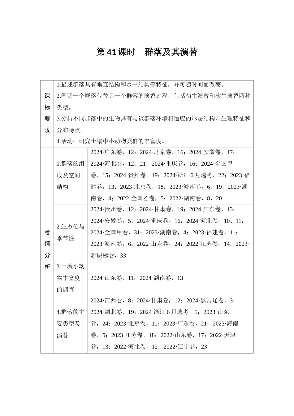 2026创新设计高考总复习生物（人教版）教师用-第41课时  群落及其演替.docx_第1页