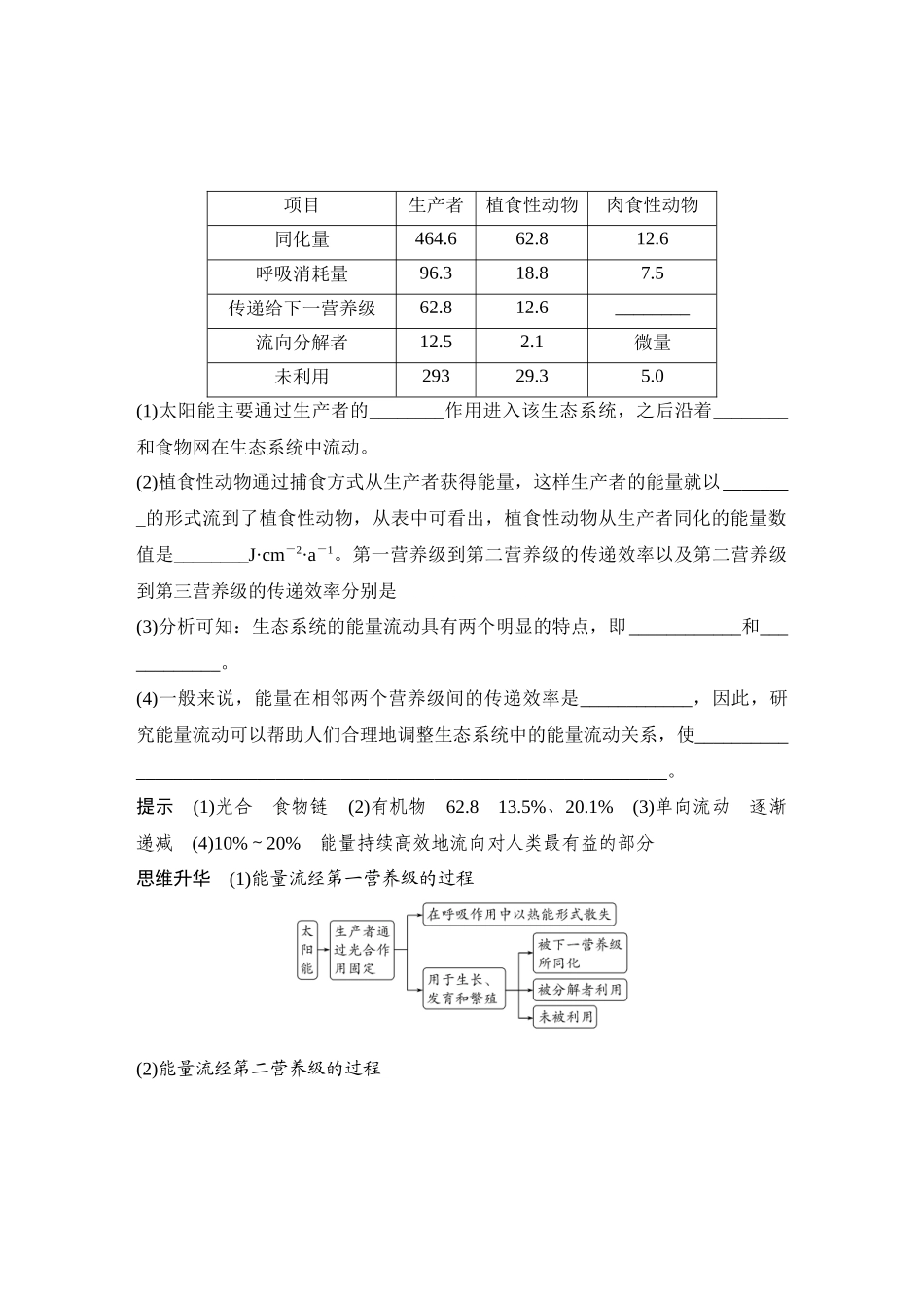 2026创新设计高考总复习生物（人教版）教师用-第43课时  生态系统的能量流动.docx_第2页
