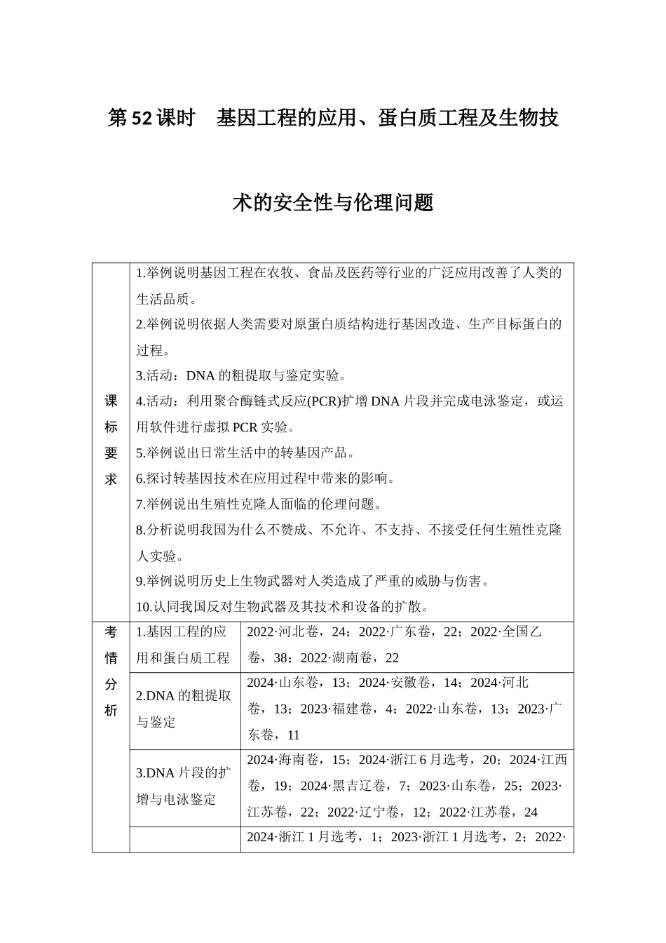 2026创新设计高考总复习生物（人教版）教师用-第52课时  基因工程的应用、蛋白质工程及生物技术的安全性与伦理问题.docx_第1页