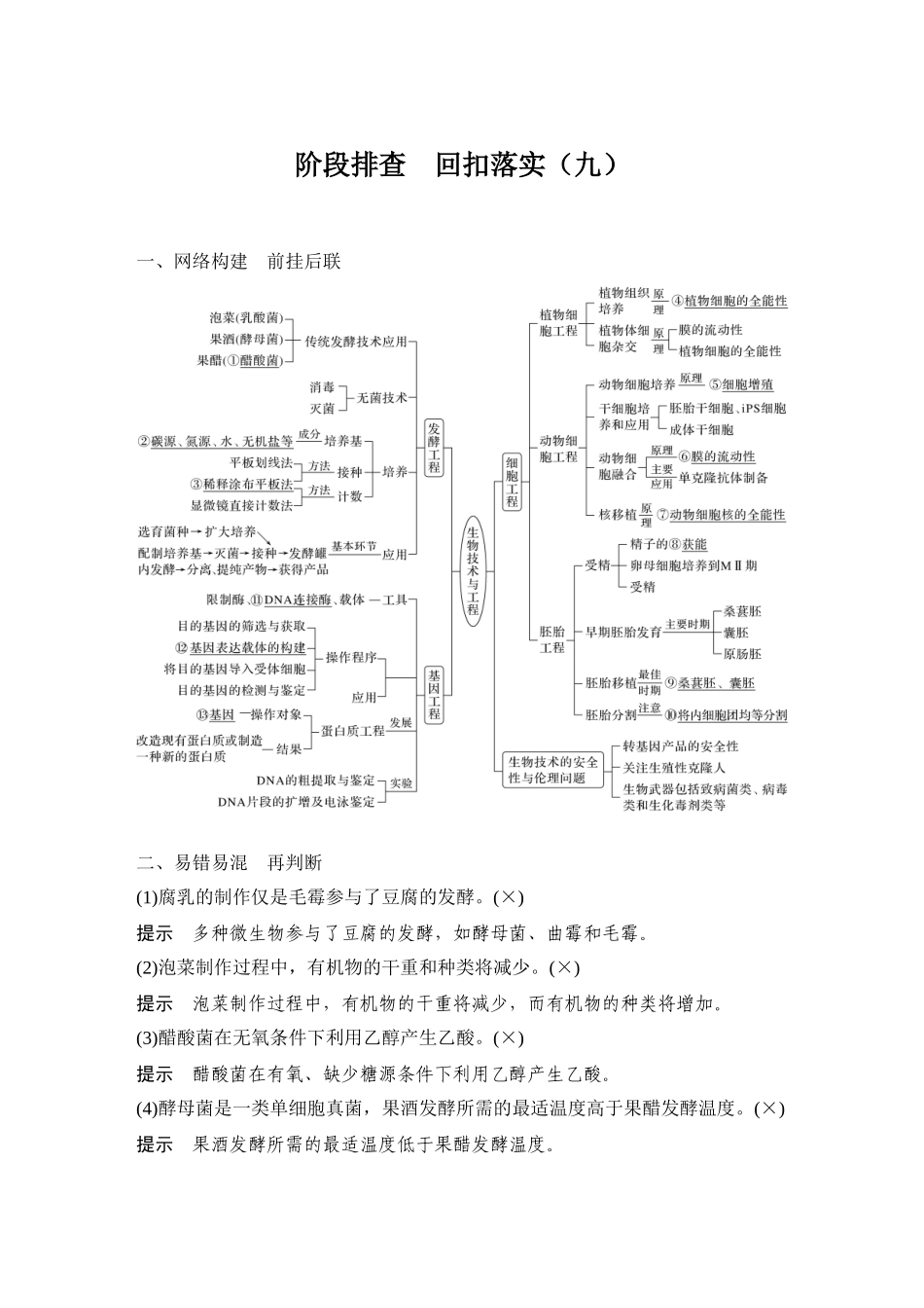 2026创新设计高考总复习生物（人教版）教师用-阶段排查  回扣落实(九).docx_第1页