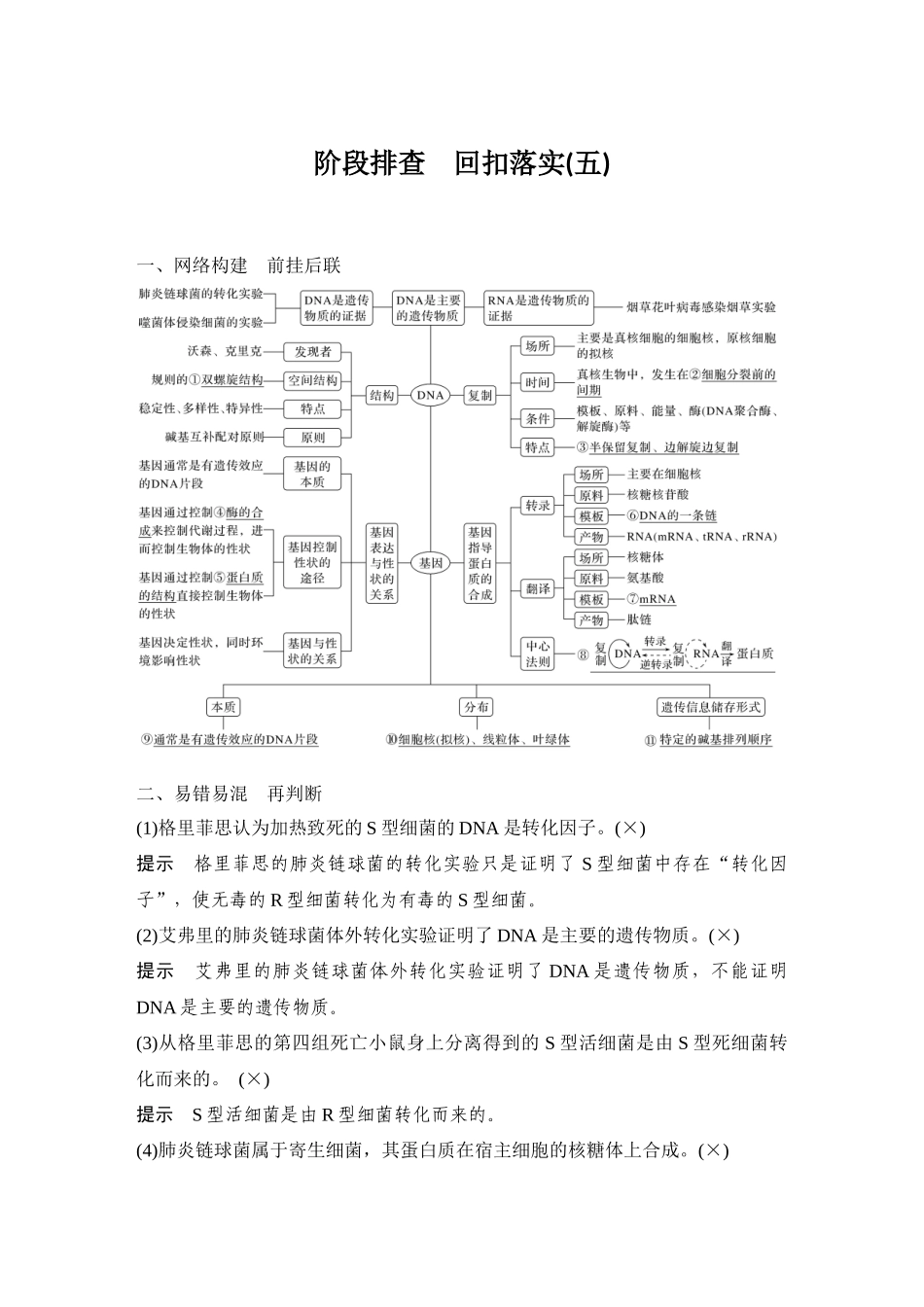 2026创新设计高考总复习生物（人教版）教师用-阶段排查  回扣落实(五).docx_第1页