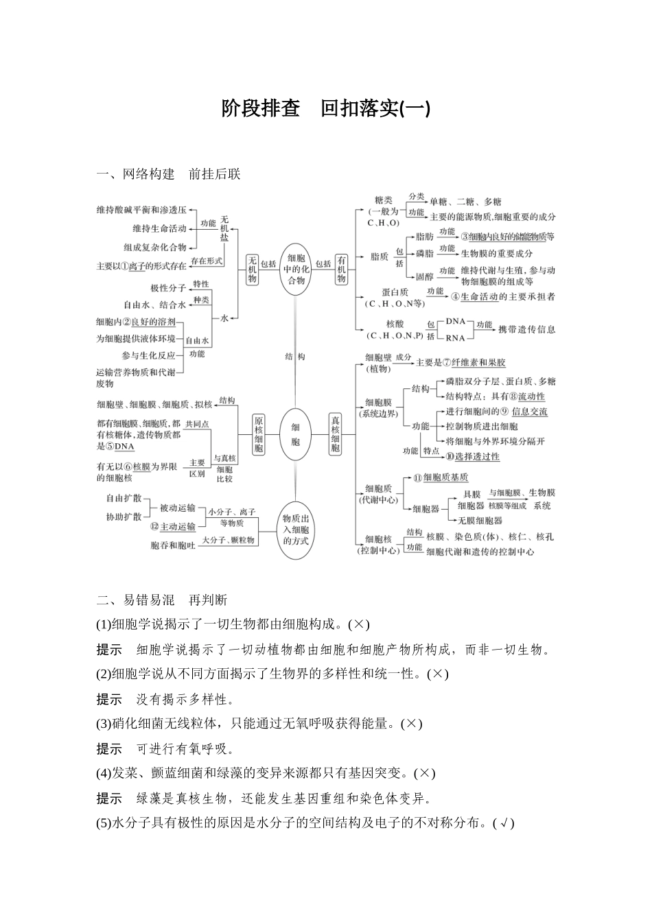 2026创新设计高考总复习生物（人教版）教师用-阶段排查  回扣落实(一).docx_第1页