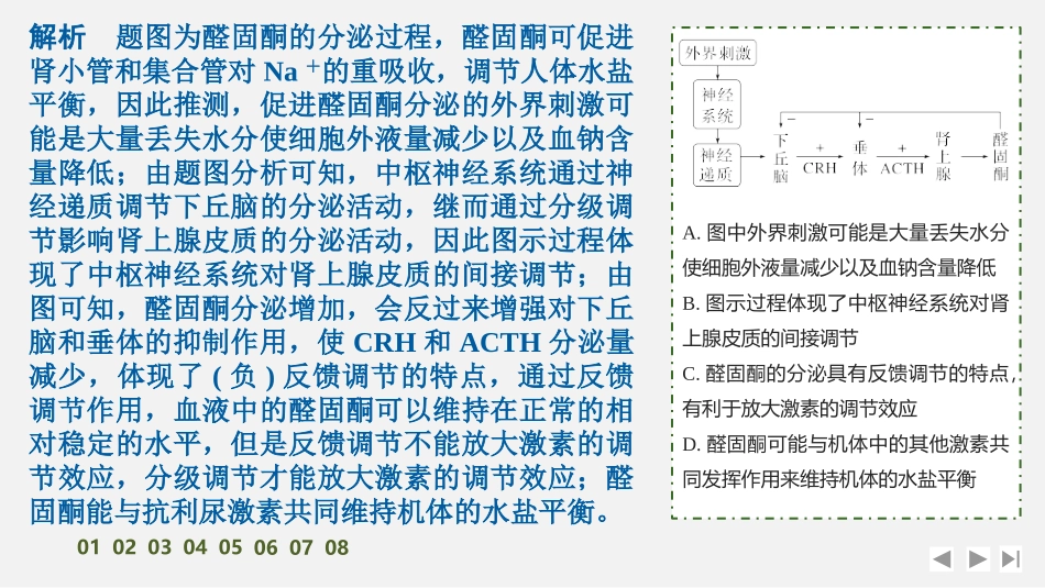 2026创新设计高考总复习生物（人教版）强化练习-限时练34　体液调节与神经调节的关系.pptx_第3页