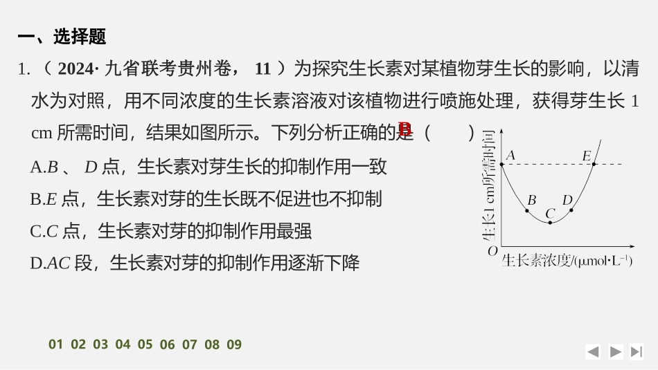 2026创新设计高考总复习生物（人教版）强化练习-限时练37　植物生长素及其生理作用.pptx_第2页