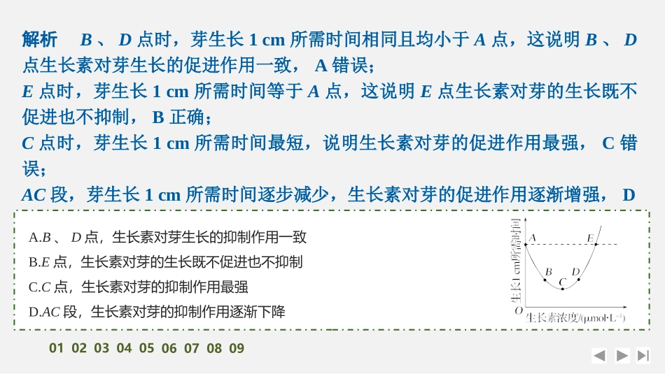 2026创新设计高考总复习生物（人教版）强化练习-限时练37　植物生长素及其生理作用.pptx_第3页