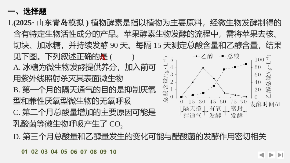 2026创新设计高考总复习生物（人教版）强化练习-限时练46　传统发酵技术、发酵工程及其应用.pptx_第2页