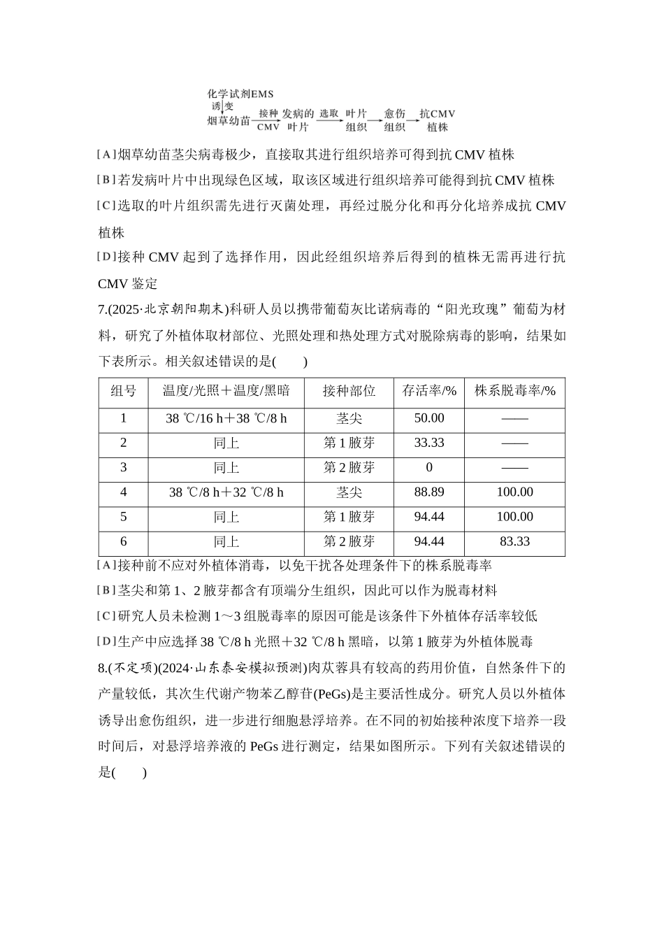 2026创新设计高考总复习生物（人教版）强化练习-限时练48  植物细胞工程.docx_第3页