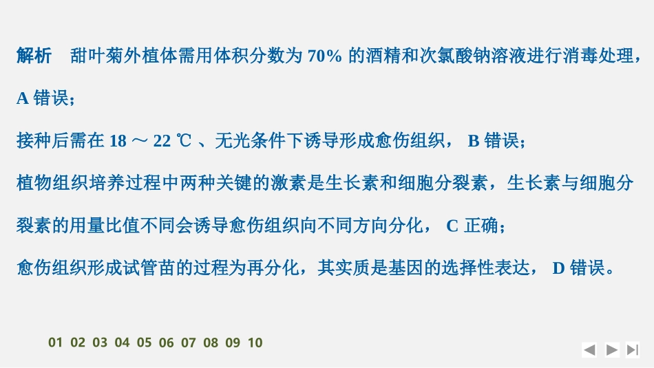 2026创新设计高考总复习生物（人教版）强化练习-限时练48　植物细胞工程　.pptx_第3页