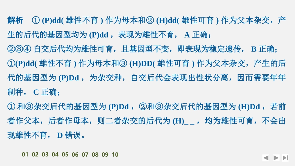 2026创新设计高考总复习生物（人教版）强化练习-专题练10　自由组合定律重点题型解题建模.pptx_第3页