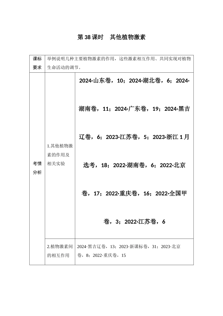 2026创新设计高考总复习生物（人教版）学生用-第38课时  其他植物激素.docx_第1页