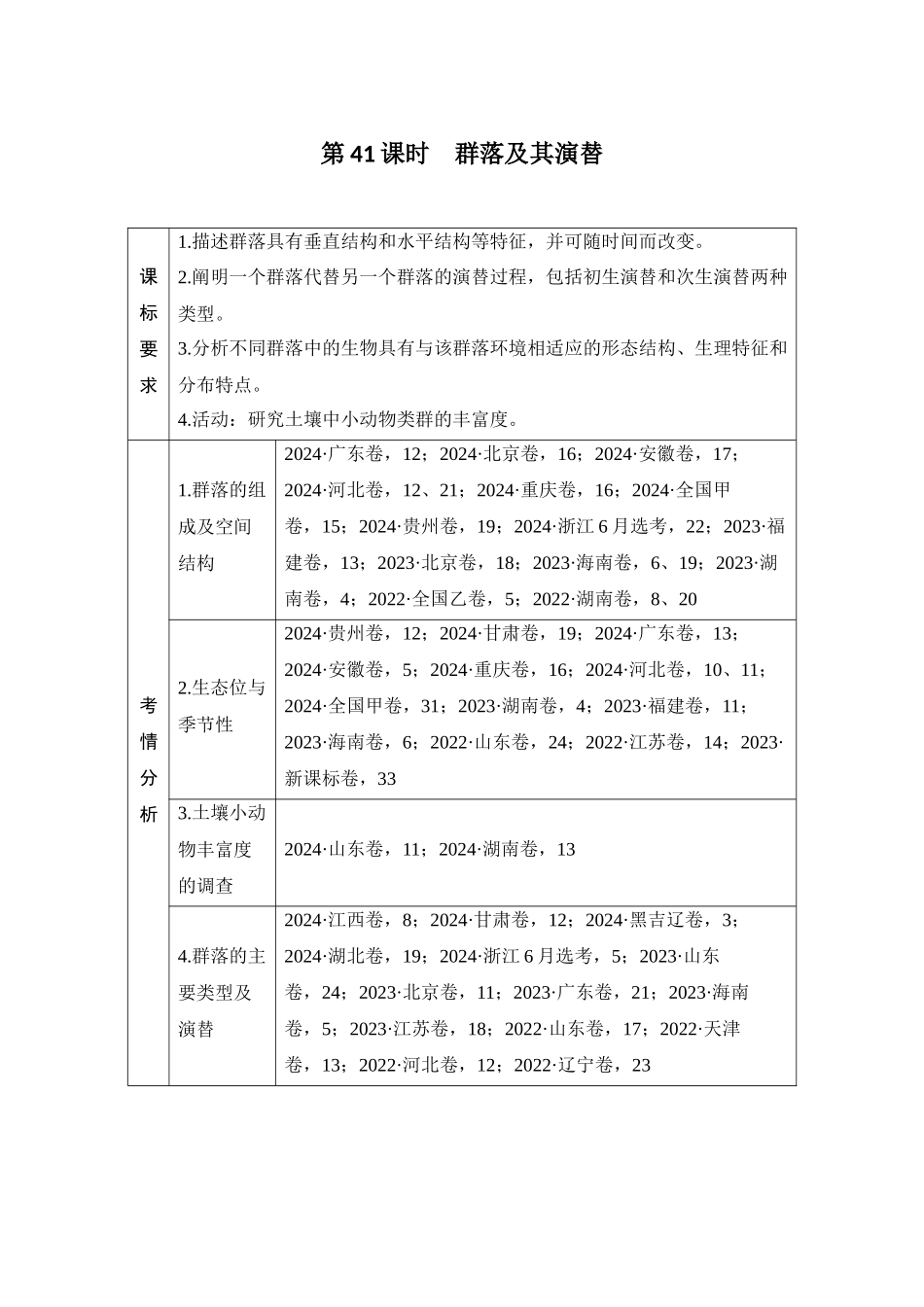 2026创新设计高考总复习生物（人教版）学生用-第41课时  群落及其演替.docx_第1页