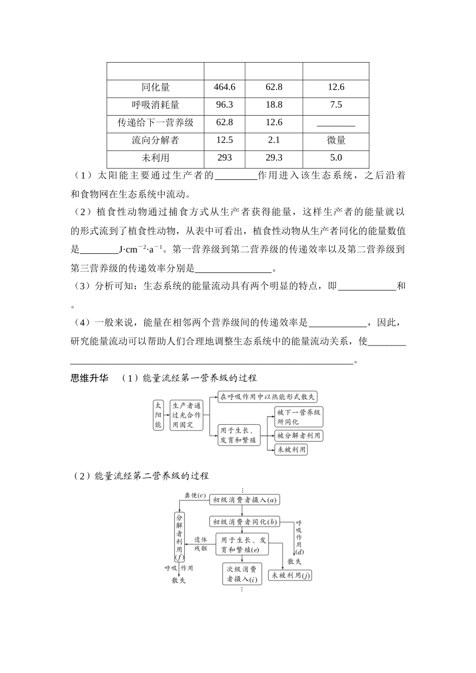 2026创新设计高考总复习生物（人教版）学生用-第43课时  生态系统的能量流动.docx_第2页