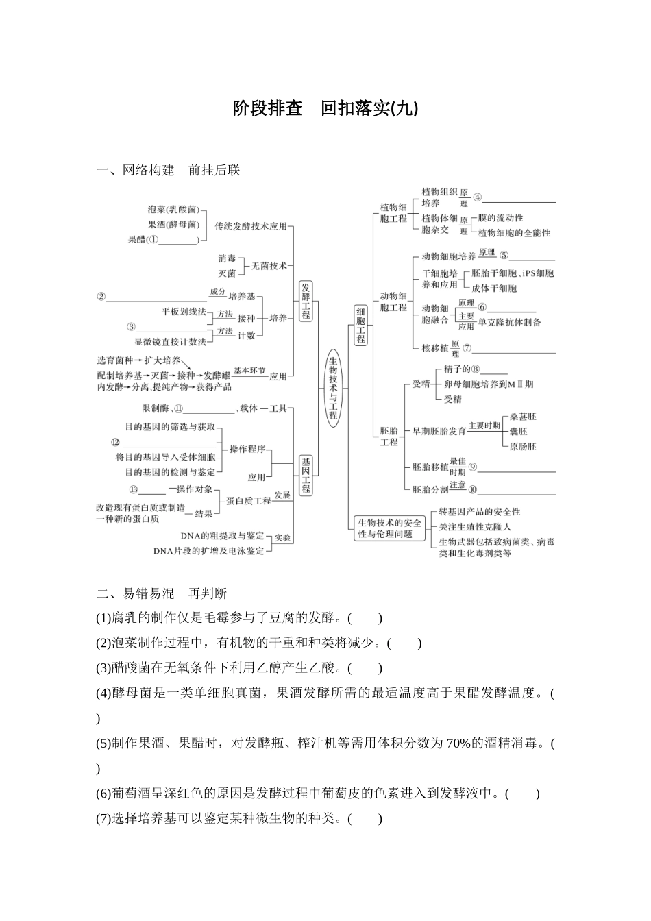 2026创新设计高考总复习生物（人教版）学生用-阶段排查  回扣落实(九).docx_第1页