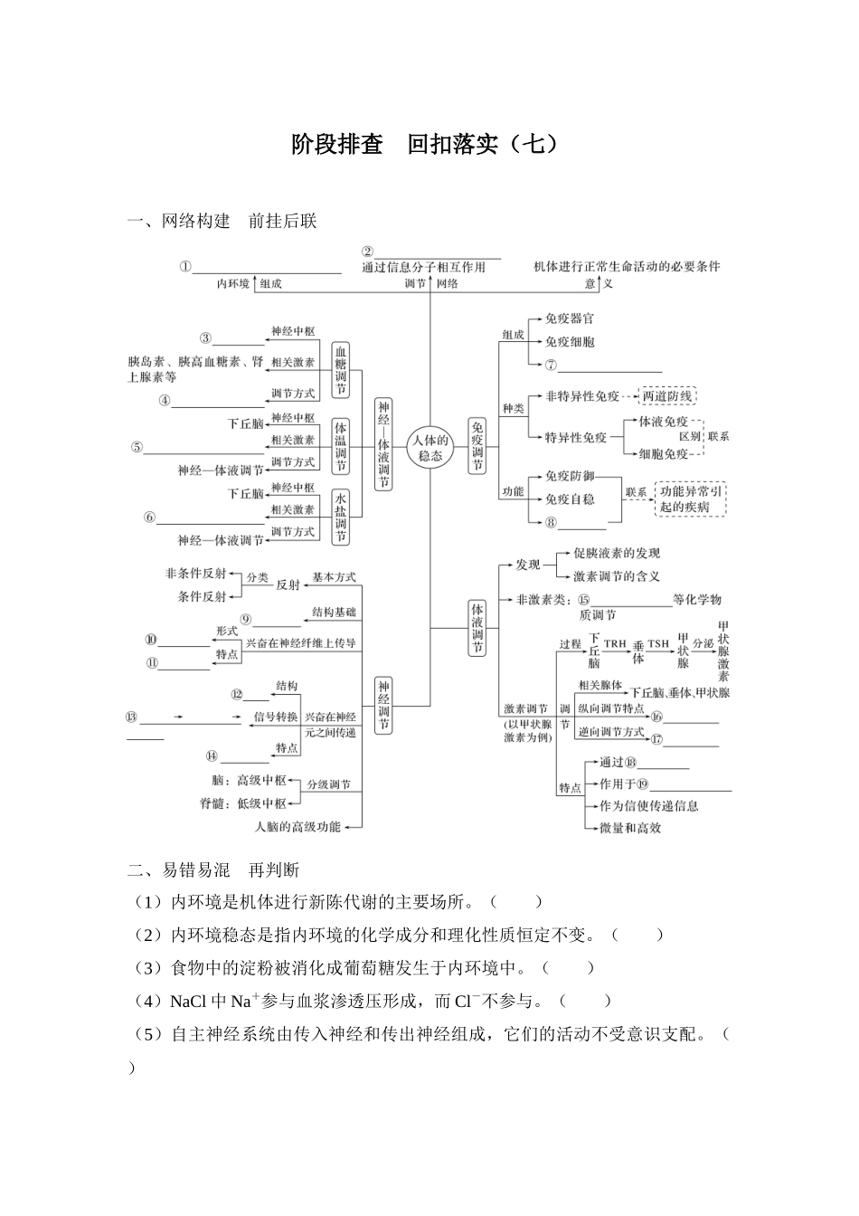 2026创新设计高考总复习生物（人教版）学生用-阶段排查  回扣落实(七).docx_第1页