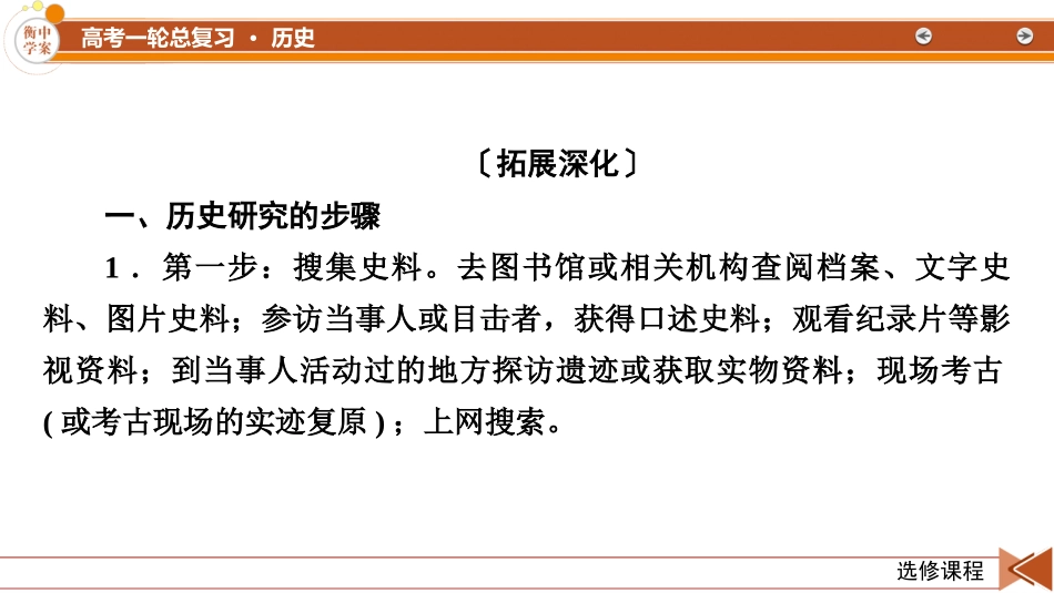 2026年衡中学案高考一轮总复习历史-选修课程　第32单元　单元总结.pptx_第3页