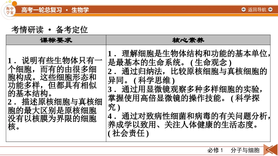 2026年衡中学案高考一轮总复习生物-必修1　第1单元　第1讲　走近细胞.pptx_第3页