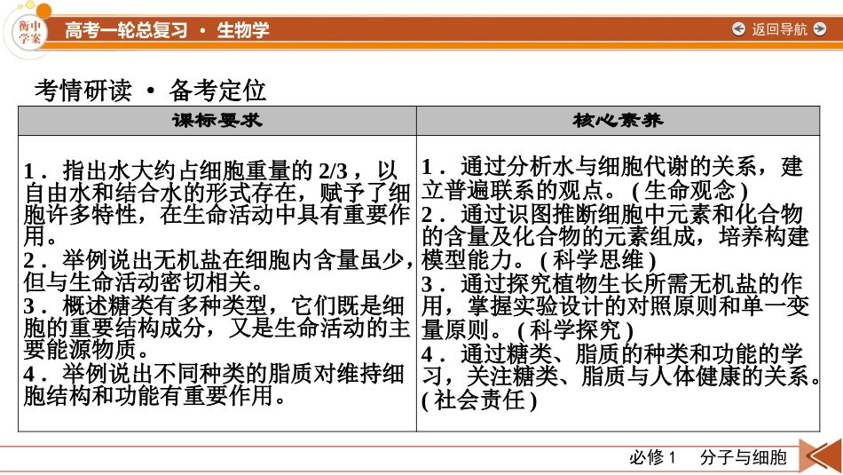 2026年衡中学案高考一轮总复习生物-必修1　第1单元　第2讲　细胞中的元素和化合物、无机物、糖类和脂质.pptx_第3页