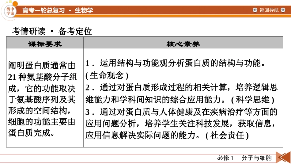 2026年衡中学案高考一轮总复习生物-必修1　第1单元　第3讲　蛋白质是生命活动的主要承担者.pptx_第3页