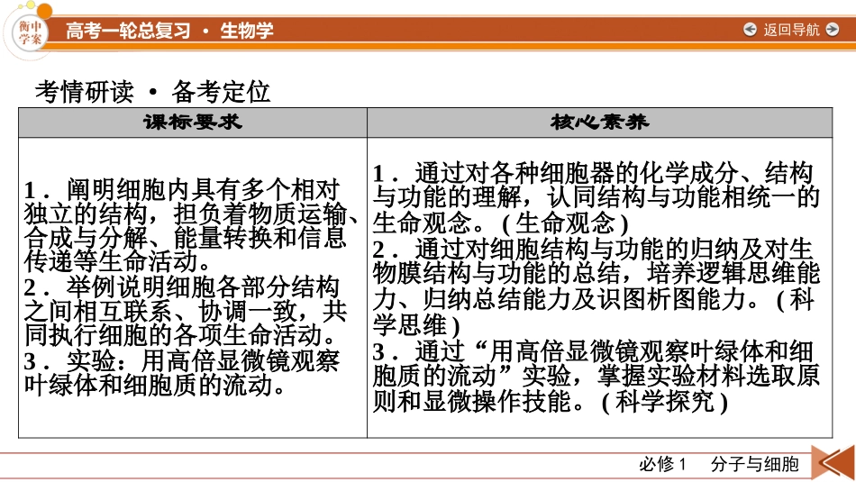 2026年衡中学案高考一轮总复习生物-必修1　第2单元　第2讲　细胞器和生物膜系统.pptx_第3页