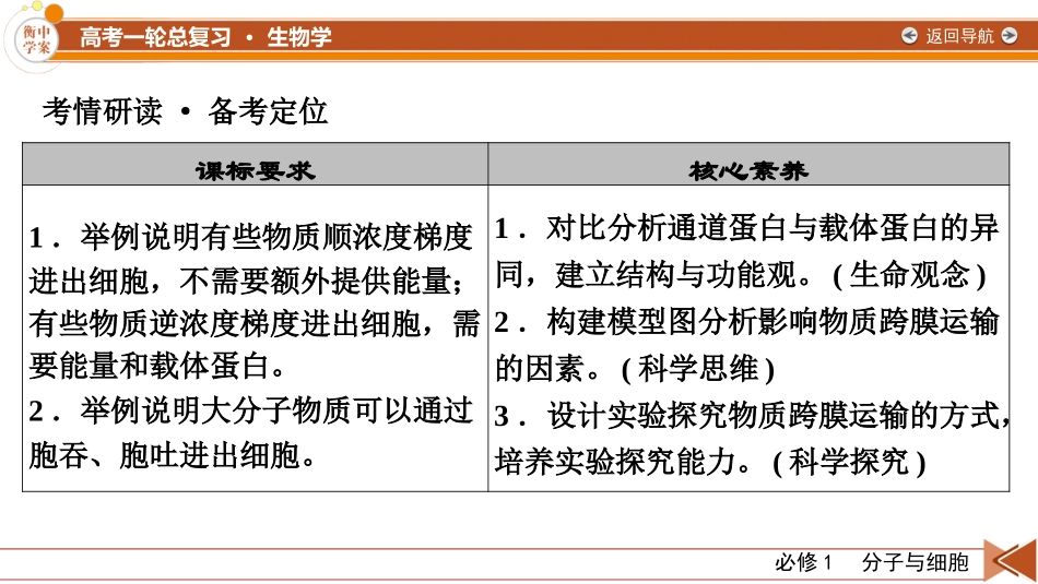 2026年衡中学案高考一轮总复习生物-必修1　第2单元　第4讲　物质跨膜运输的方式.pptx_第3页