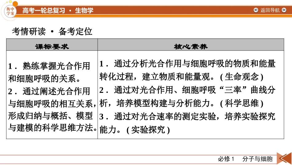 2026年衡中学案高考一轮总复习生物-必修1　第3单元　第6讲　光合作用和细胞呼吸的关系.pptx_第3页